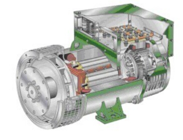讷河发电机内部结构图